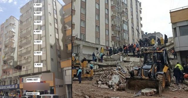 51 kişiye mezar olmuştu. Furkan Apartmanı davasında 7 sanığa hapis cezası