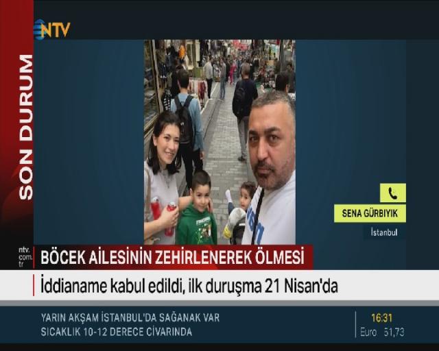 Böcek ailesinin ölümünde iddianame kabul edildi. İlk duruşma 21 Nisan'da
